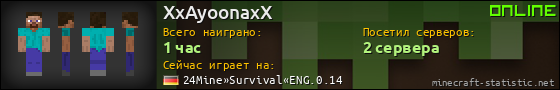 Юзербар 560x90 для XxAyoonaxX