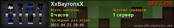 Юзербар 560x90 для XxBayronxX