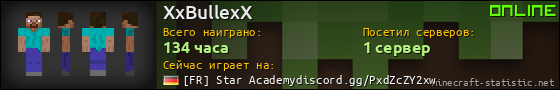 Юзербар 560x90 для XxBullexX