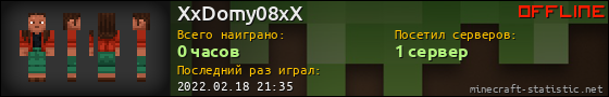 Юзербар 560x90 для XxDomy08xX