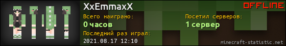 Юзербар 560x90 для XxEmmaxX
