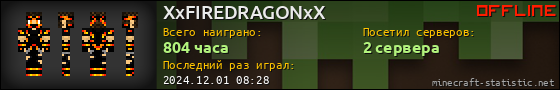 Юзербар 560x90 для XxFIREDRAGONxX