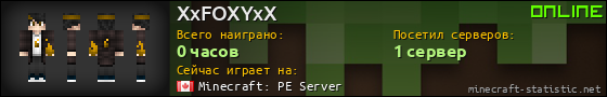 Юзербар 560x90 для XxFOXYxX