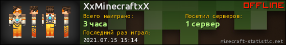 Юзербар 560x90 для XxMinecraftxX