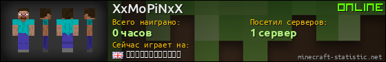 Юзербар 560x90 для XxMoPiNxX