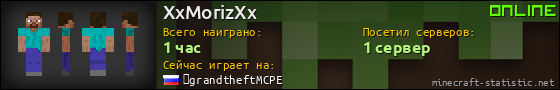 Юзербар 560x90 для XxMorizXx