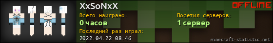 Юзербар 560x90 для XxSoNxX