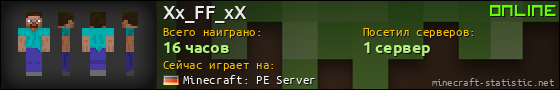 Юзербар 560x90 для Xx_FF_xX