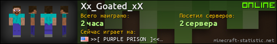 Юзербар 560x90 для Xx_Goated_xX