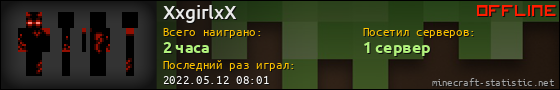 Юзербар 560x90 для XxgirlxX