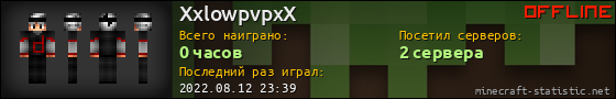 Юзербар 560x90 для XxlowpvpxX
