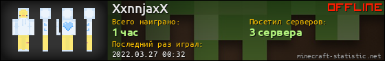 Юзербар 560x90 для XxnnjaxX