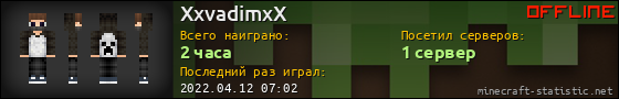 Юзербар 560x90 для XxvadimxX