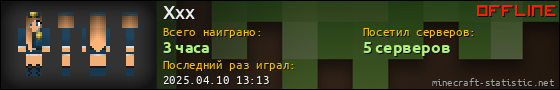 Юзербар 560x90 для Xxx