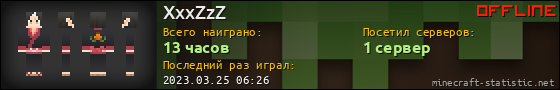 Юзербар 560x90 для XxxZzZ