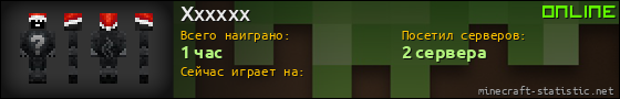 Юзербар 560x90 для Xxxxxx