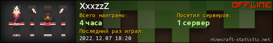 Юзербар 560x90 для XxxzzZ