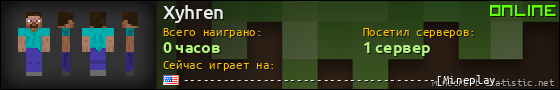 Юзербар 560x90 для Xyhren