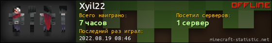 Юзербар 560x90 для Xyil22