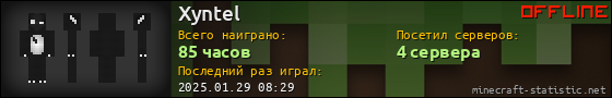 Юзербар 560x90 для Xyntel