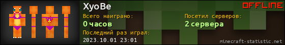 Юзербар 560x90 для XyoBe