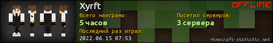 Юзербар 560x90 для Xyrft