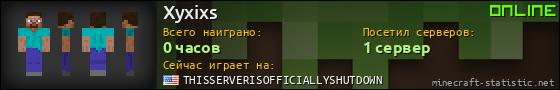 Юзербар 560x90 для Xyxixs
