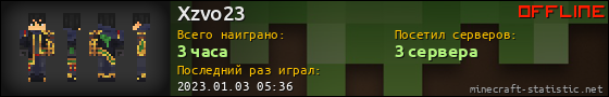 Юзербар 560x90 для Xzvo23