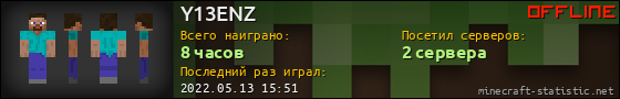 Юзербар 560x90 для Y13ENZ