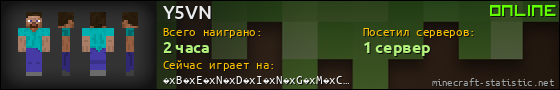 Юзербар 560x90 для Y5VN