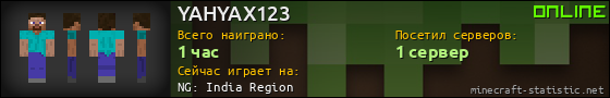 Юзербар 560x90 для YAHYAX123