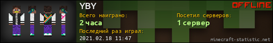Юзербар 560x90 для YBY