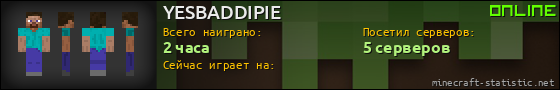 Юзербар 560x90 для YESBADDIPIE