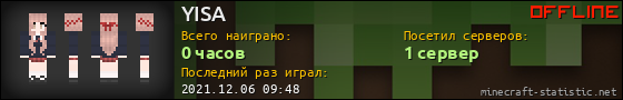 Юзербар 560x90 для YISA