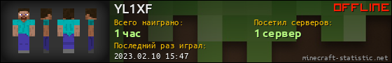 Юзербар 560x90 для YL1XF