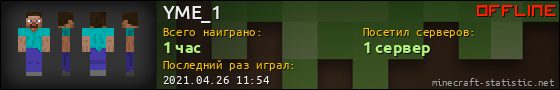 Юзербар 560x90 для YME_1