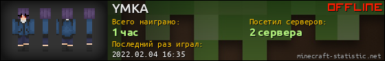 Юзербар 560x90 для YMKA