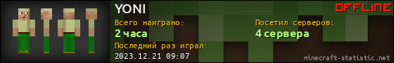 Юзербар 560x90 для YONI
