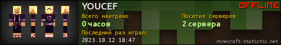 Юзербар 560x90 для YOUCEF