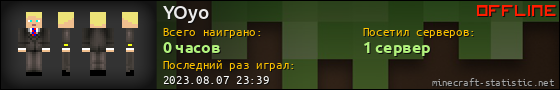 Юзербар 560x90 для YOyo