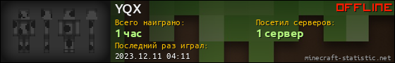 Юзербар 560x90 для YQX