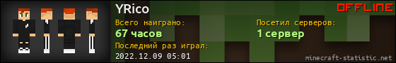 Юзербар 560x90 для YRico