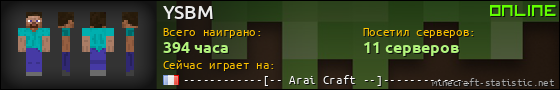 Юзербар 560x90 для YSBM