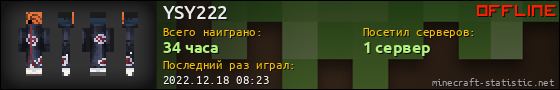 Юзербар 560x90 для YSY222