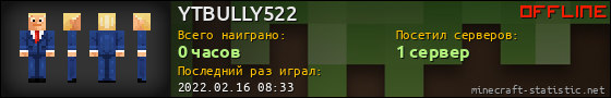Юзербар 560x90 для YTBULLY522