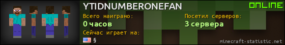 Юзербар 560x90 для YTIDNUMBERONEFAN