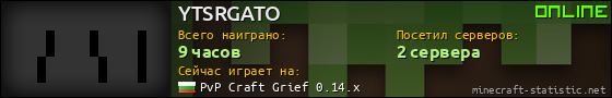 Юзербар 560x90 для YTSRGATO