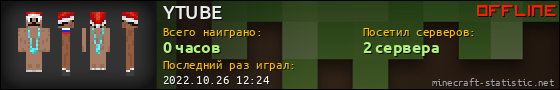 Юзербар 560x90 для YTUBE