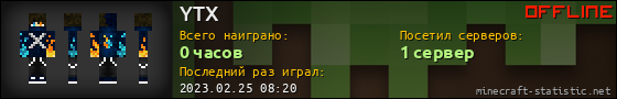 Юзербар 560x90 для YTX