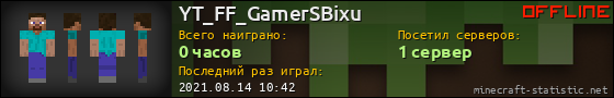 Юзербар 560x90 для YT_FF_GamerSBixu